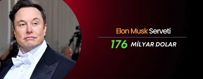 Elon Musk Serveti